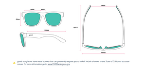 Goodr BFG