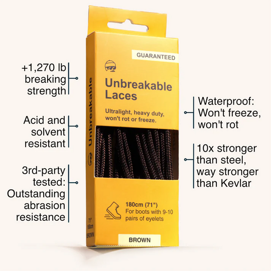 Unbreakable Boot Laces